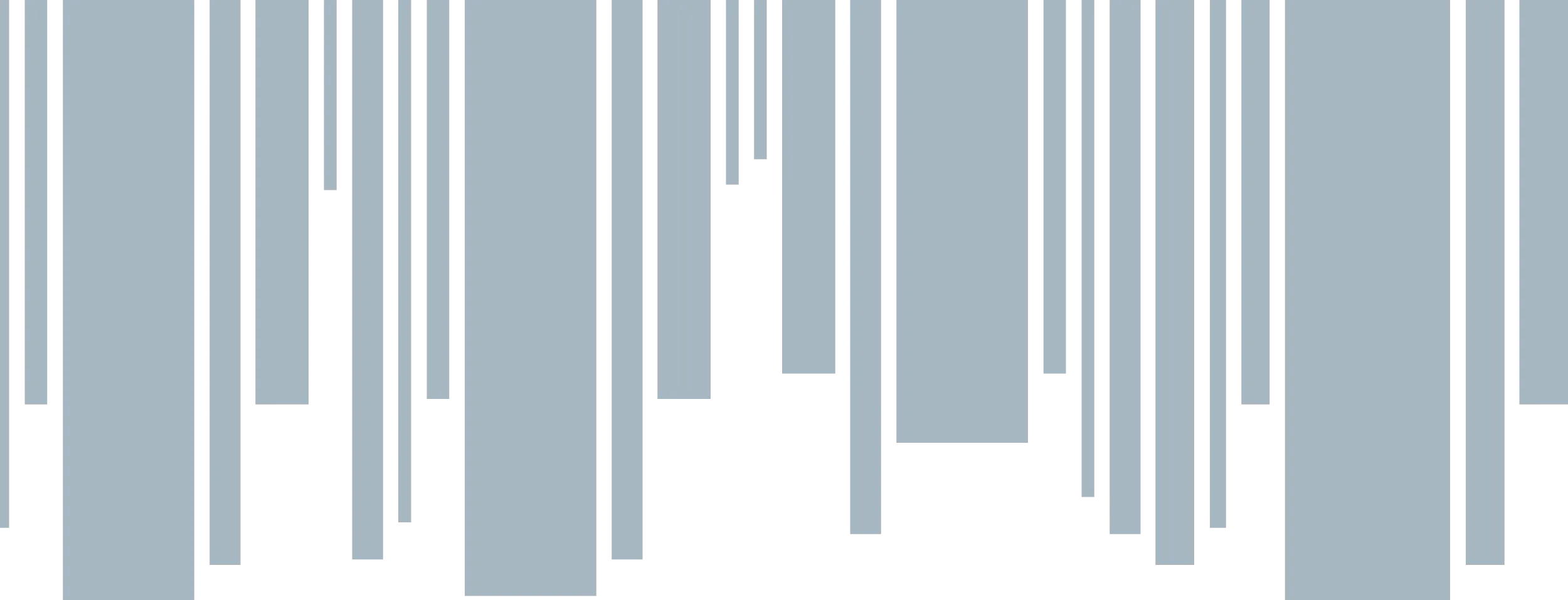 Background pattern